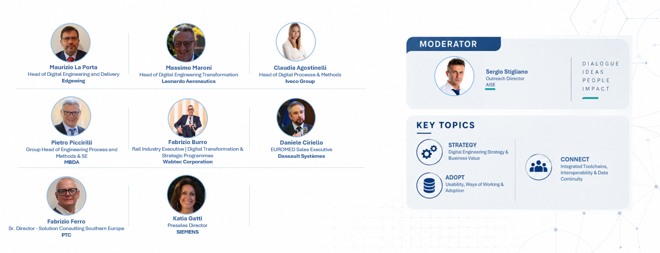 Relatori e Moderatore del Panel: Digitalization